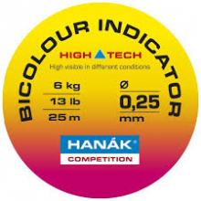 Hanak Tricolour Indicator