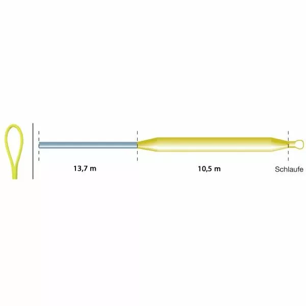 Traun River Easy Cast - Afbeelding 3